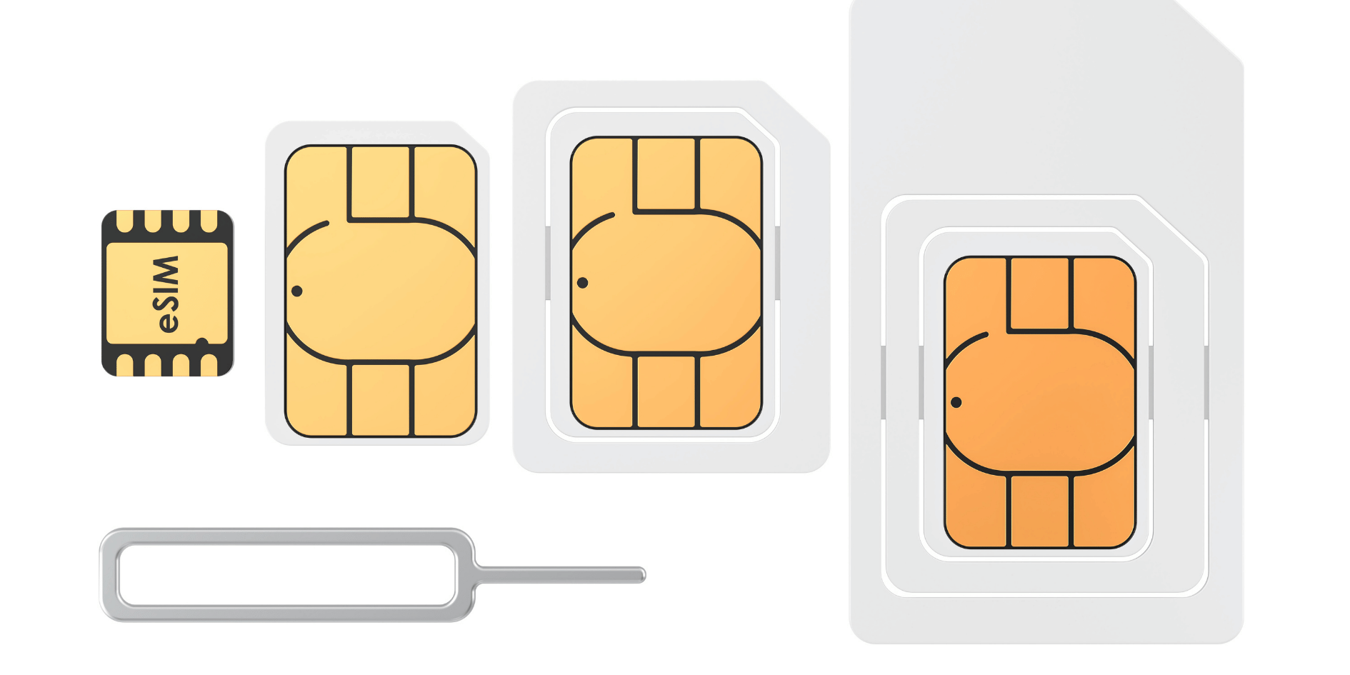 3g Mobile Death of esim 3 1